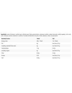 Maple / 0 Calorie Syrup 2