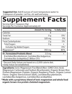 Dr. Formulated Whole Food Magnesium 2