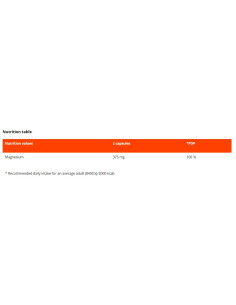 Triple Magnesium | with Bisglycinate, Oxide -amp, Lactate 2