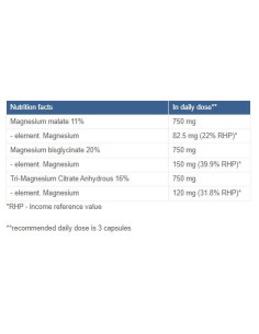 Magnesium Triple Complex | with Malate, Bisglycinate and Citrate 2
