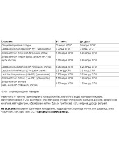 Senior’s Multi Probiotic | 35 Billion Live Cultures, 8 Strains 2