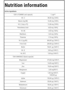 100- Vitamins -amp, Minerals | Endurance 2