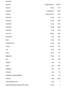 Daily 1 Sport Multivitamin 2