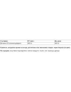 Vitamin D3 for Kids 400 IU 2