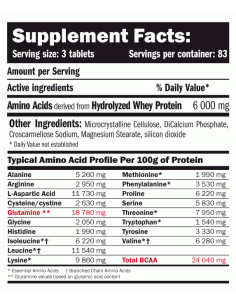 Amino HYDRO-32 2