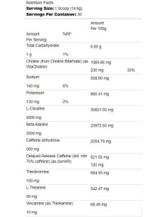 Loaded Pre | Pre-Workout Formula 2