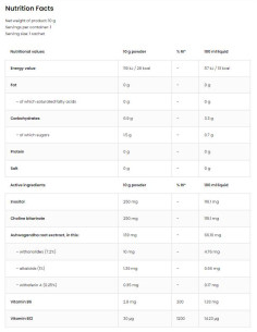 Aqua Kick / Advanced Hydration - Brain Focus 2