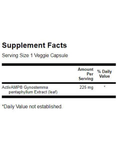 ActivAMP AMP-K Stimulator 225 mg 2