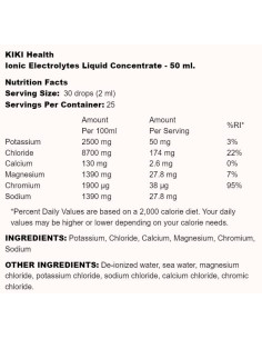 Ionic Electrolytes Liquid Concentrate 2