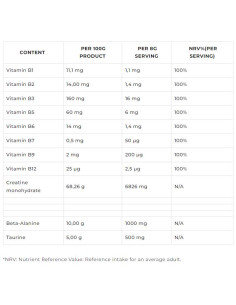The Creatine | Ultimate Creatine Complex 2