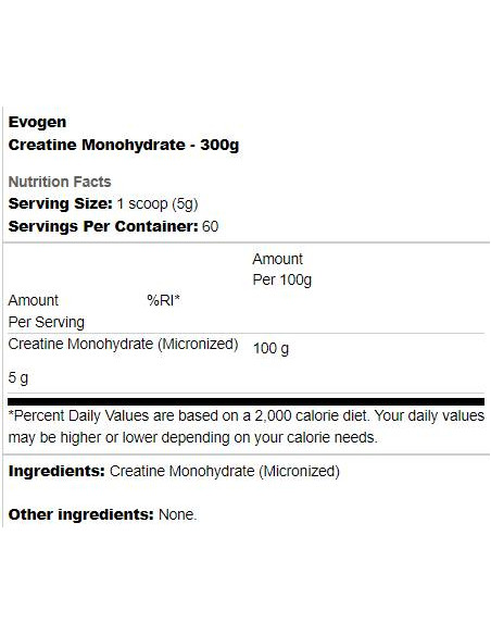 Creatine Monohydrate | Micronized