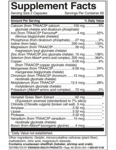 Albion Multi-Mineral With Iron 2