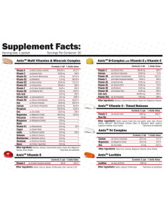 Super Vit-Mineral Pack 2