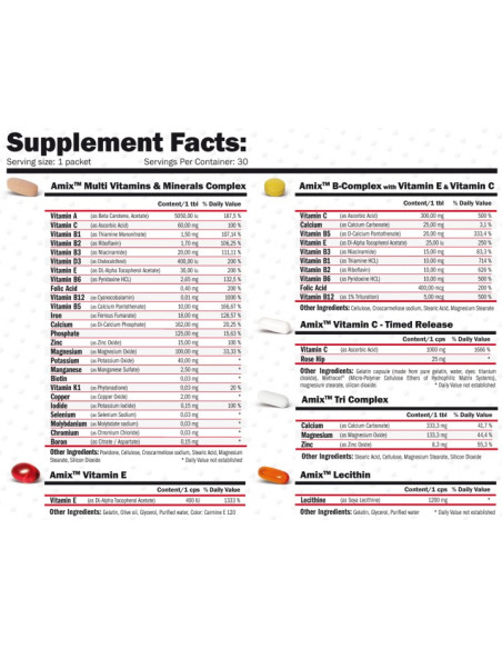 Super Vit-Mineral Pack