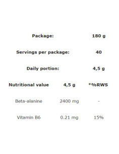 Beta-Alanine Powder | Workout Booster 2