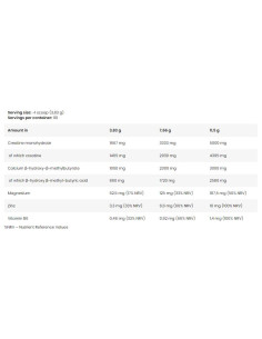 Core CREA HMB | Creatine Monohydrate + HMB 2