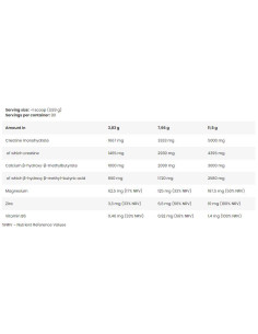 LevroLegendary CREA Fusion | Creatine Monohydrate + HMB 2