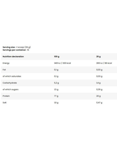 Hydro Cooler | Clear Whey Hydrolysate