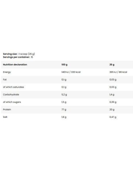 Hydro Cooler | Clear Whey Hydrolysate