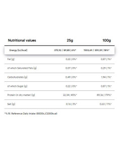 Pure Iso | Whey Protein Isolate 2