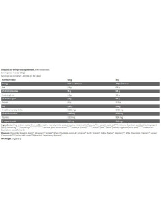 Black Line / Anabolic ISO Whey 2
