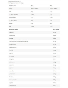 LevroISO Whey / 100- Whey Protein Isolate 2