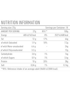 Peanut Butter / Smooth 2