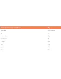 100- Peanut Butter 2