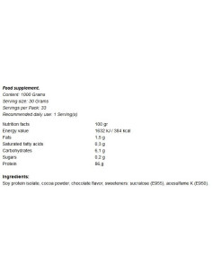 Soy Protein Isolate 2