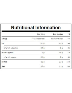Soy Protein Isolate 2