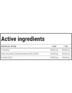 L-Carnitine + Green Tea Caps 2