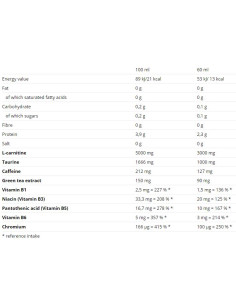 Carnitine 3000 Shot 2