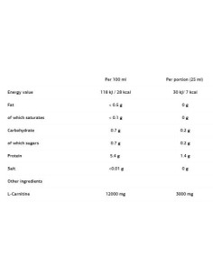 L-Carnitine 2000 2