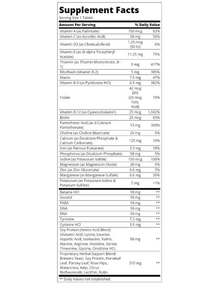 Hair, Skin -amp, Nails