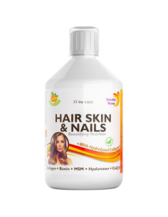 Hair, Skin and Nails