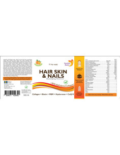 Hair, Skin and Nails 2