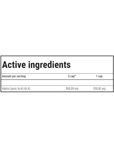 ALA 250 | Alpha Lipoic Acid 250 mg 2
