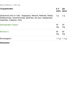 Myco Defense 555 mg 2