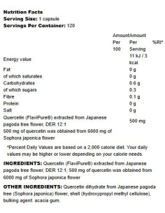 Natural Quercetin 500 mg 2