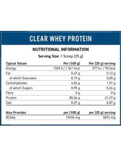 Clear Whey Protein | Hydrolyzed Whey Protein Isolate 2