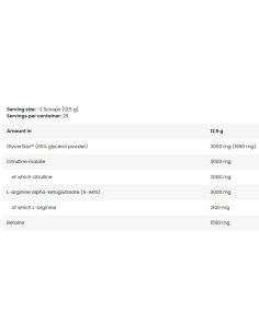 Anabolic On Stage Pump | Stim-Free Pre-Workout Formula 2