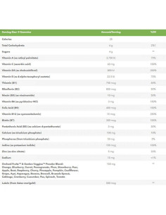 Alive! Womens 50+ Gummy Vitamins 2