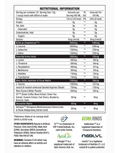 Pumping Aminos 2.0 | Hydration and Focus 2