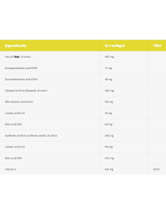Omega 3-6-9 1000 mg 2