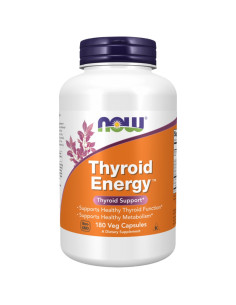 Thyroid Energy