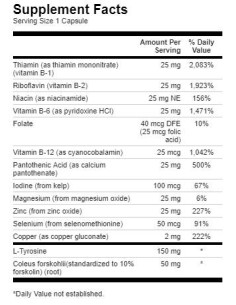 Thyroid Essentials 2