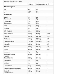 FL100 SPORT | Lactic Acid Reduction Formula 2