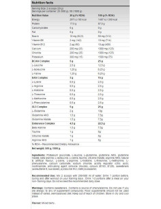 3R | Repair, Recover and Rebuild 2