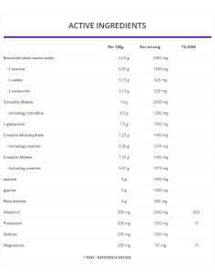 Post-Workout Formula 2