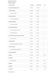 Slim Care | Glucomannan -amp, L-Carnitine -amp, Green Tea Extract 2